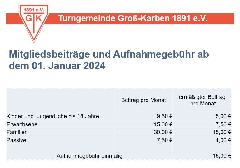 Anpassung der Beiträge und der Aufnahmegebühr